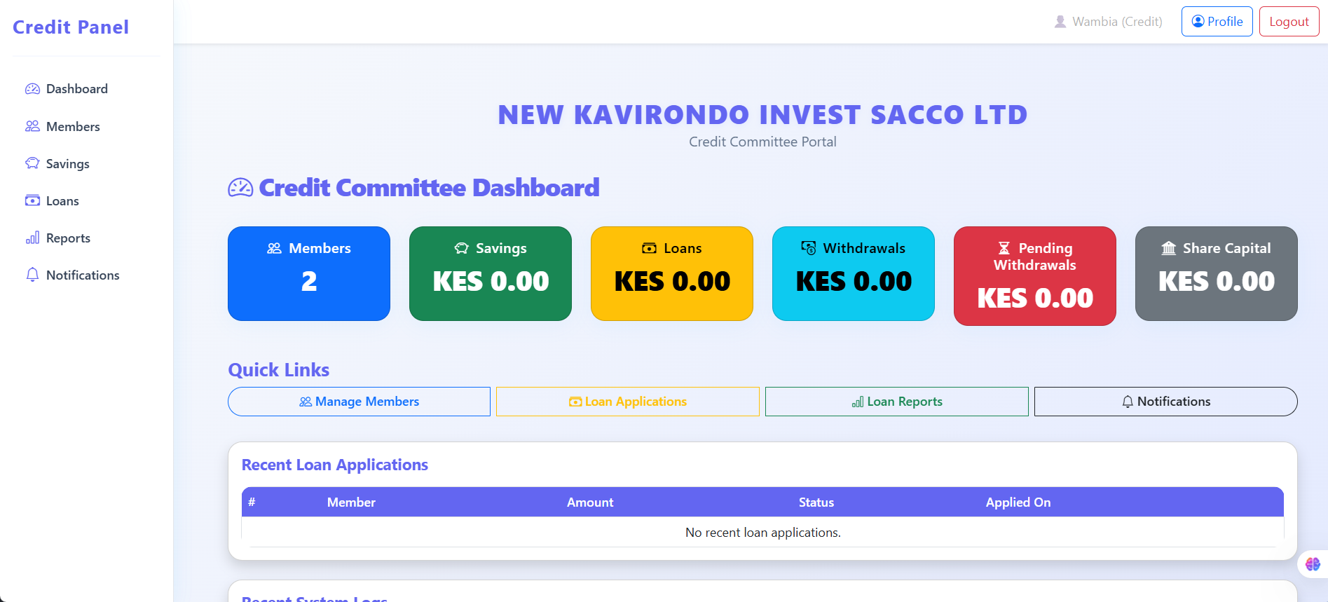 SACCO Management